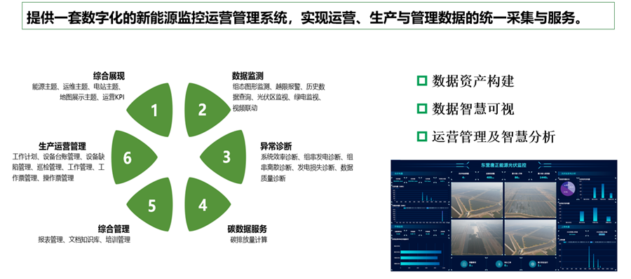 凯发网站·k8旗下威思顿入选国家智能光伏试点示范企业