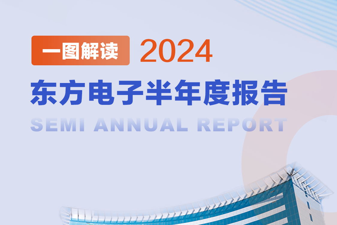 专业专注 创新突破 | 一图解读凯发网站·k82024年半年度报告